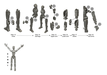 Dummy 13 base figure CC BY 4.0 license proof - Yellow Titan 13